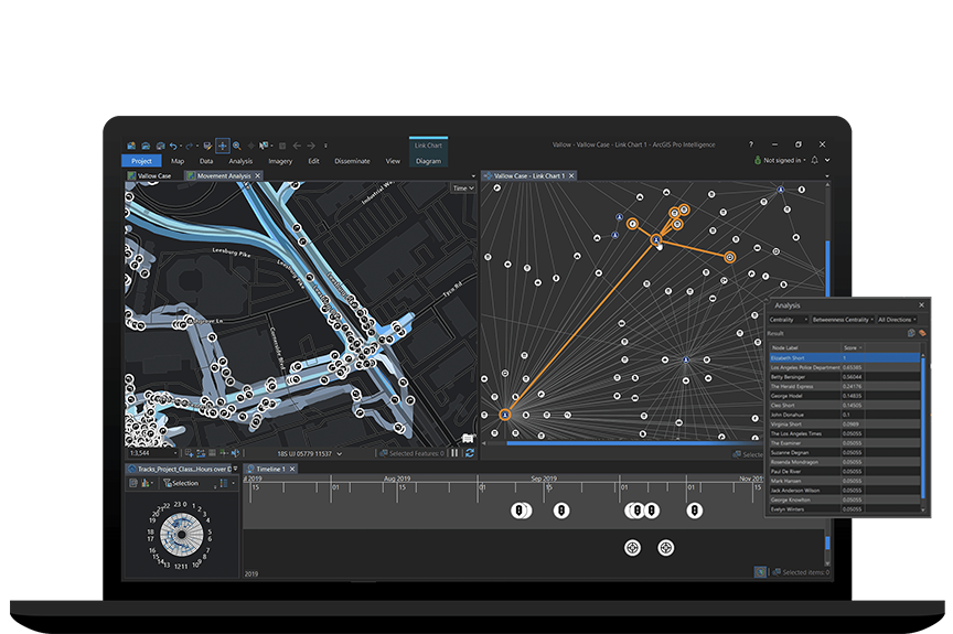 Laptop computer displaying multi-dimensional analysis in ArcGIS Pro Intelligence with digital maps and data points 