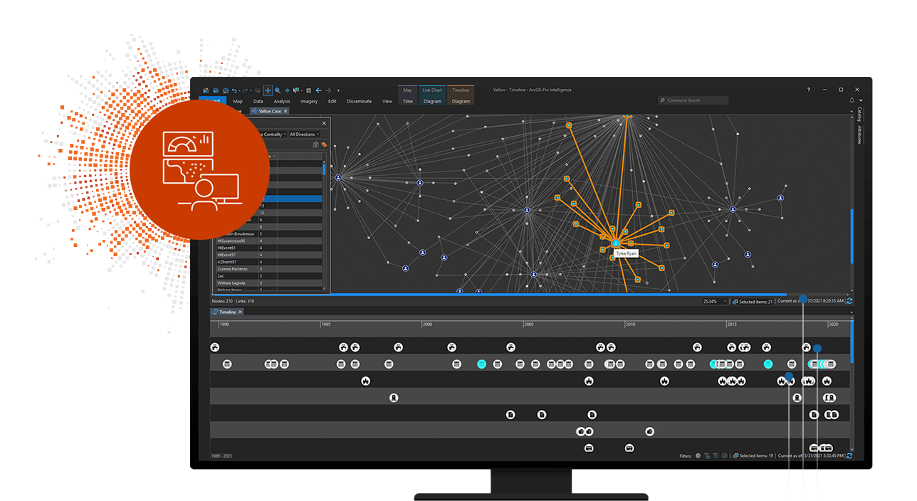 A computer monitor showing a flow chart with boxes connected by lines and a topographic map with round scattered round icons,A computer monitor showing a flow chart with boxes connected by lines and a topographic map with round scattered round icons