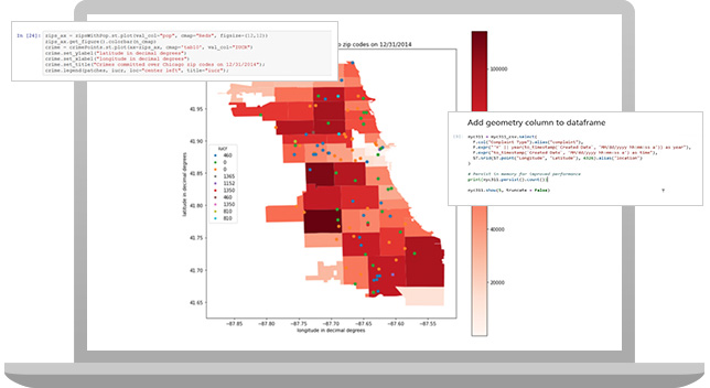 Image montrant le tracé d'une base de données de la ville de Chicago avec des codes postaux codés en couleur.,Image montrant le tracé d'une base de données de la ville de Chicago avec des codes postaux codés en couleur.