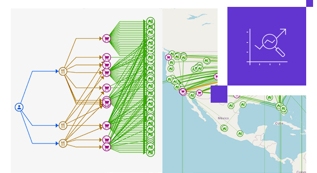 A colorful workflow chart beside a map of the US with green lines connecting map points across the country