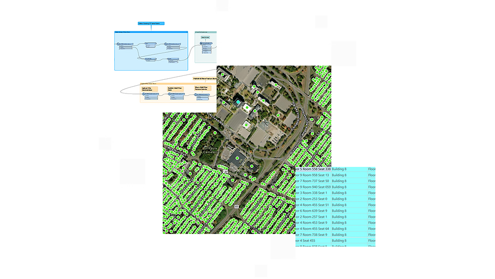 Easily integrate, convert, and transform data across various formats with powerful ETL tools, all within the ArcGIS environment