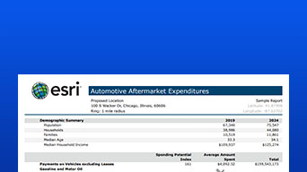 Report with demographics and financial figures