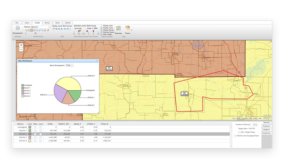 A desktop display of a district border map with two districts shaded orange and yellow, alongside legends of analysis options and overlaid with a demographics pie chart