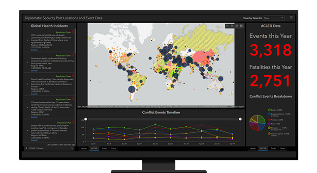 Computer screen with map and metrics