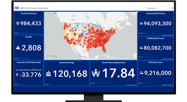 Computer screen dashboard with US map and charts