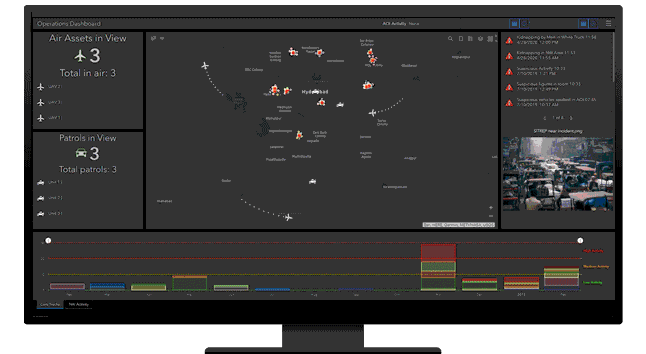 Computer screen with map and video feeds