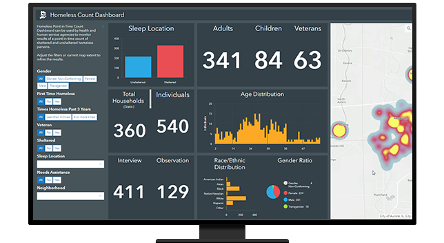 Homeless count dashboard