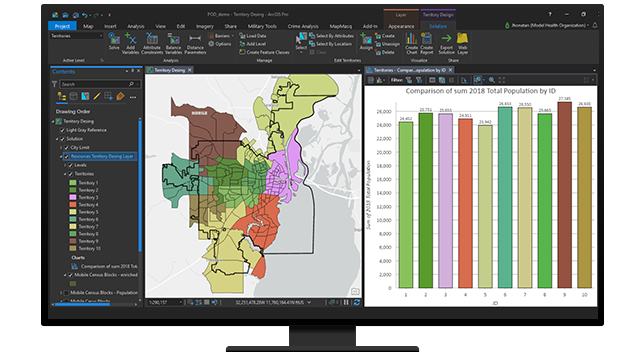 map and bar charts