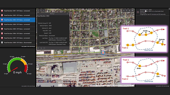 Dashboard displaying a satellite image of a neighborhood, train data, and track configurations