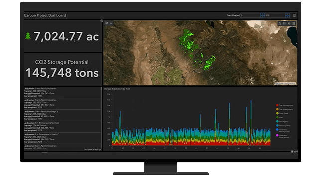 A graphic of a computer monitor displaying a map dashboard with an aerial forest photo, a multicolored graph, and several data points