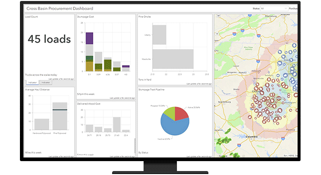 A graphic of a computer monitor displaying a map dashboard with a map and several kinds of charts and graphs