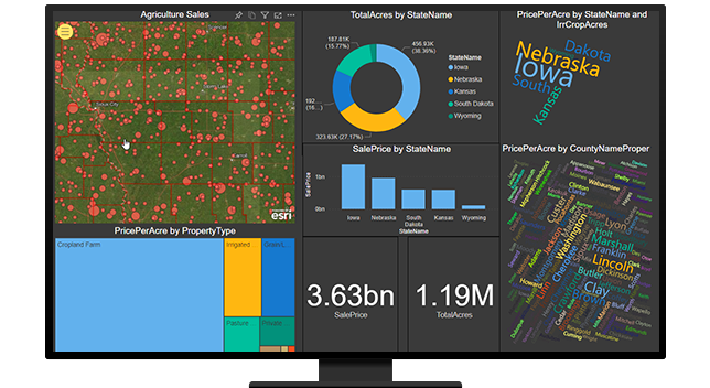 A graphic of a computer monitor displaying a map dashboard displaying charts and concentration maps of green farmland 