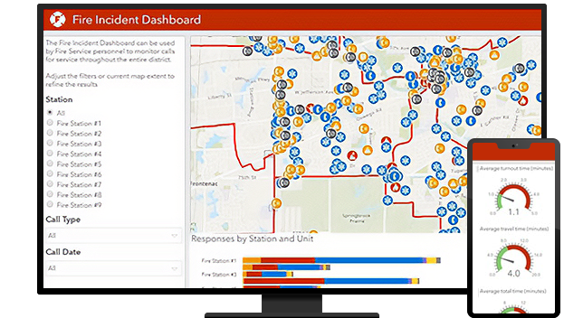 A graphic of a computer monitor displaying a fire incident dashboard with a mobile phone displaying coordinating data