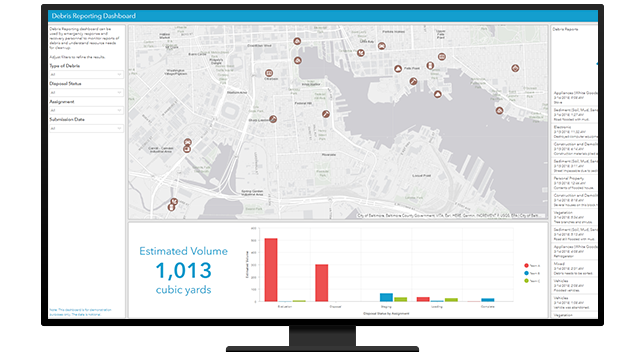 A computer displaying dashboard and map for debris reporting 