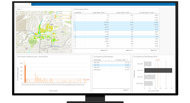 Maps and graphs for planning