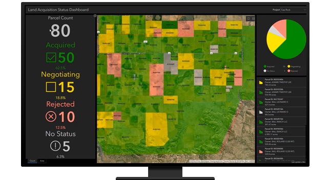 A desktop computer displaying a land acquisition map and status dashboard